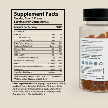 Inner Resilience — 60 Collagen Gummies - LUXESHOP.ME