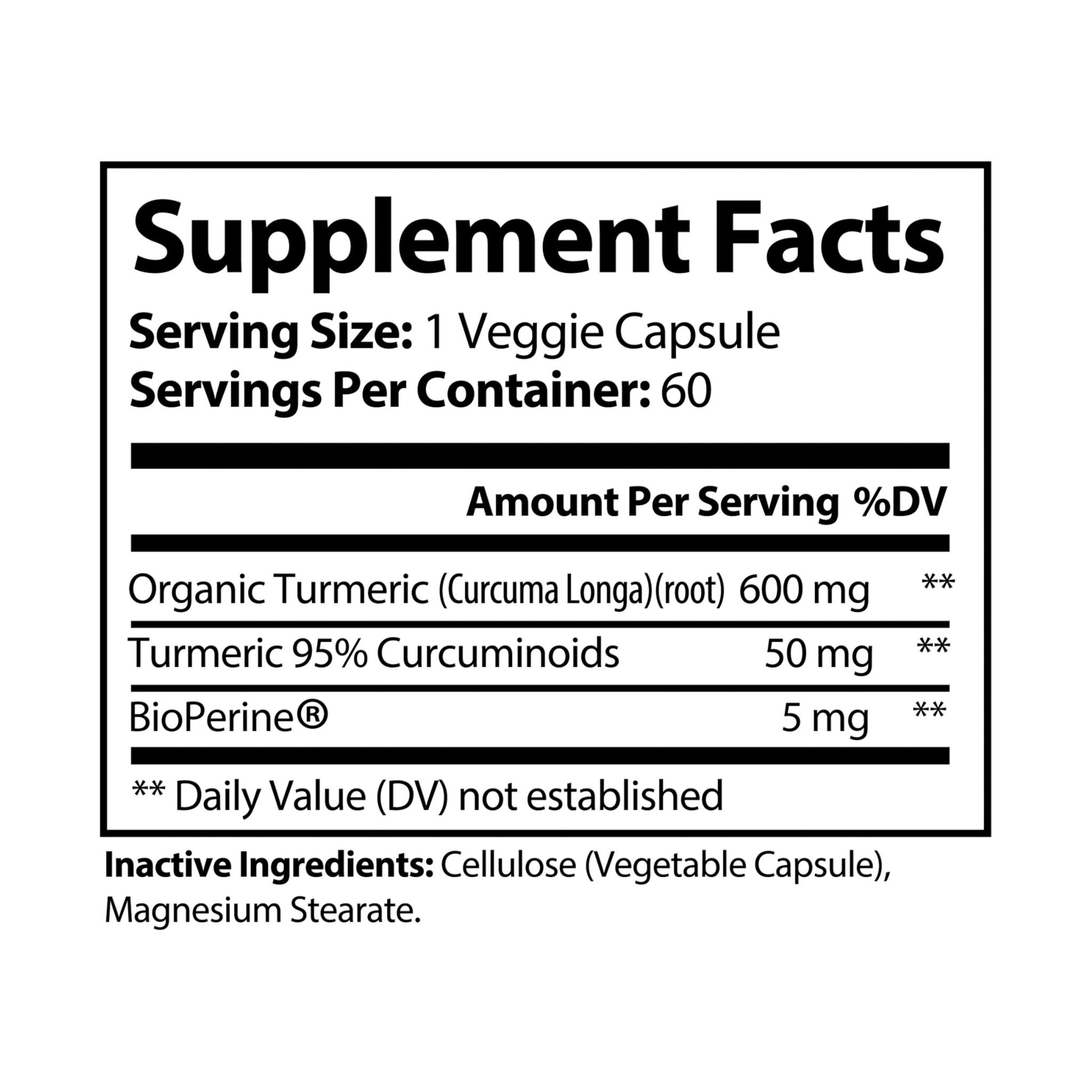 Calm Burn – 60 Turmeric with BioPerine® (Black Pepper Fruit Extract)  Capsules - LUXESHOP.ME